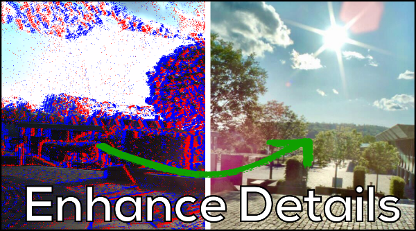 Multi-Bracket High Dynamic Range Imaging with Event Cameras