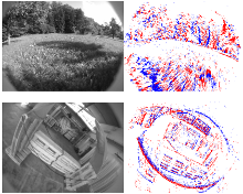 Are We Ready for Autonomous Drone Racing? The UZH-FPV Drone Racing Dataset