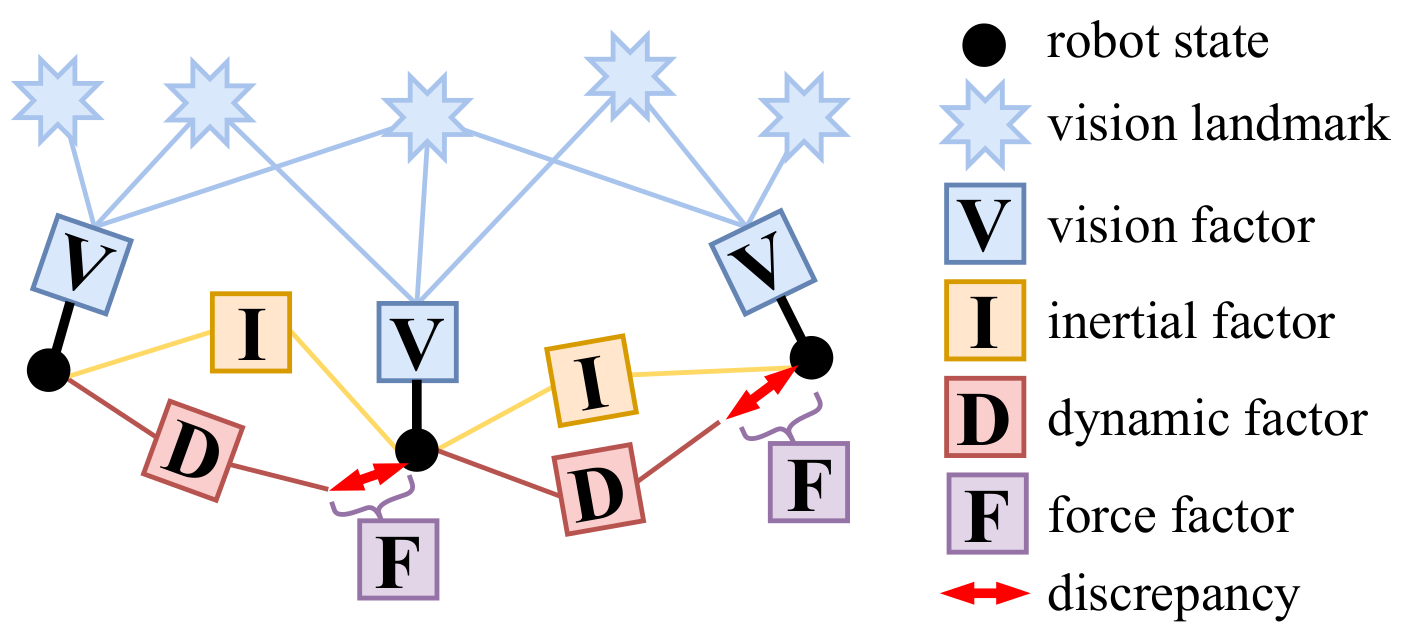 ICRA19_Zhang