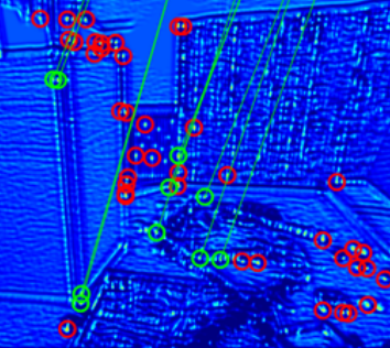 SIPs: Succinct Interest Points from Unsupervised Inlierness Probability Learning