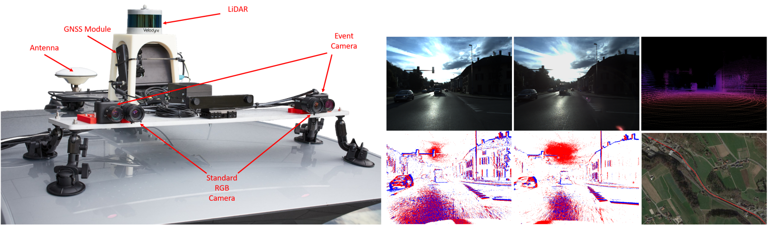 DSEC: A Stereo Event Camera Dataset for Driving Scenarios