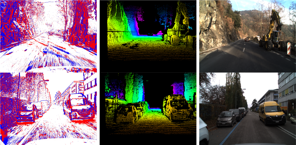 DSEC: A Stereo Event Camera Dataset for Driving Scenarios
