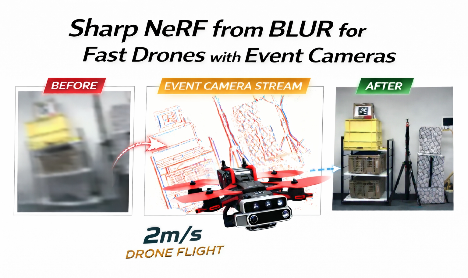 Event-Aided Sharp Radiance Field Reconstruction for Fast-Flying Drones